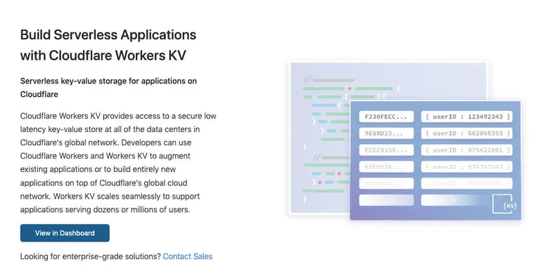 Cloudflare Workers KV